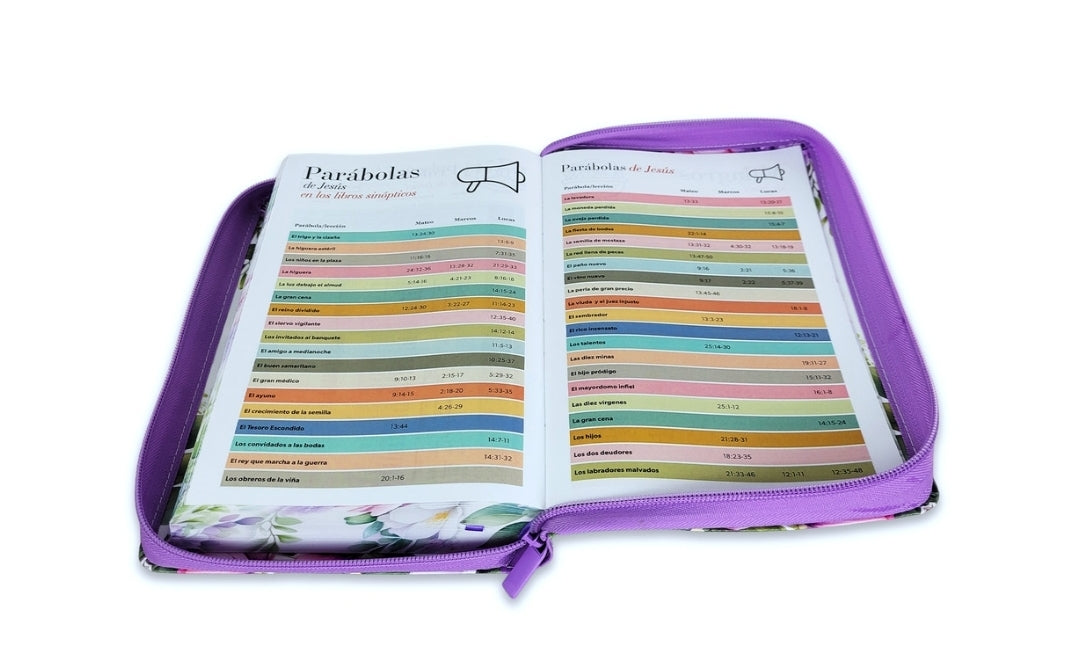 Biblia con Cierre Letra Gigante Manual 14 puntos RV1960 imit piel flores púrpura con índice y canto floral