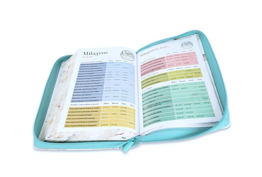 Biblia con Cierre Letra Gigante Manual 14 puntos RV1960 imit piel verde fantasía floral con índice y canto floral