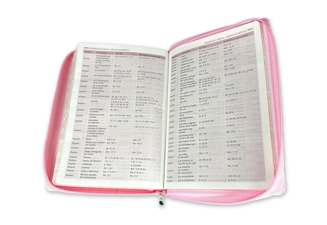 Biblia de Estudio Ser Mujer con Cierre Letra Grande RV1960, imit. piel rosa floral y tulipanes con índice