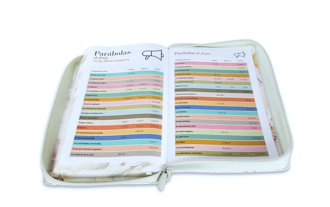 Biblia con Cierre Letra Gigante Manual 14 puntos RV1960 imit piel verde menta fantasía floral con índice y canto floral