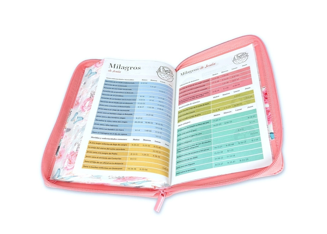 Biblia con Cierre Letra Grande 12 puntos para Mujer RV1960 imit. piel salmon floral con índice y canto mariposa