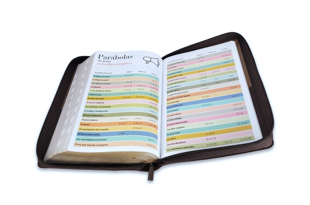 Biblia con Cierre Letra Súper Gigante 19 puntos RV1960 imit piel café con índice - Pero los que esperan a Jehová