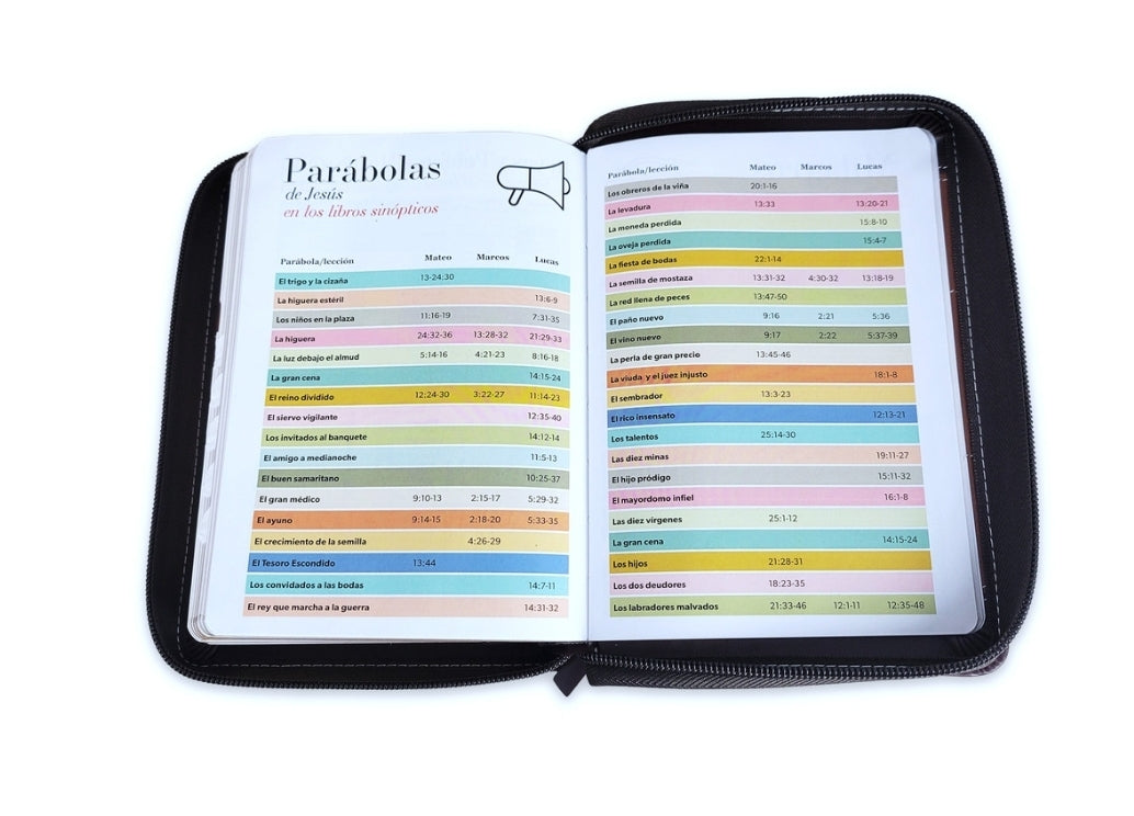 Biblia con Cierre Compacta 11 puntos RV1960 imit duotono café y marrón con índice