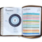 Biblia con Cierre Letra Gigante 15 puntos RV1960 imit piel café con índice