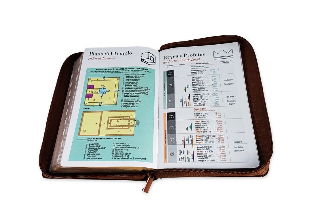 Biblia con Cierre Letra Gigante Manual 14 puntos RV1960 imit piel café con índice - Como el ciervo brama